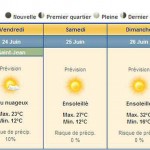 Finalement …